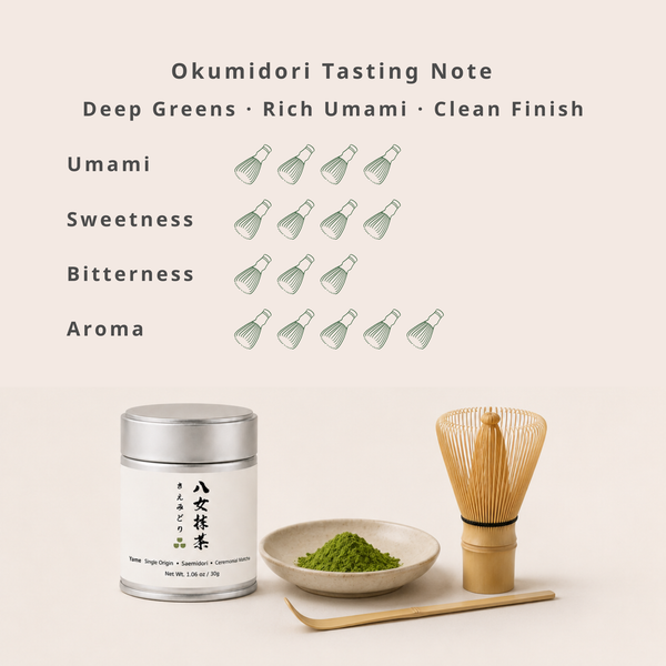 Ping Cha | Yame Okumidori | Ceremonial Grade Matcha | 100g